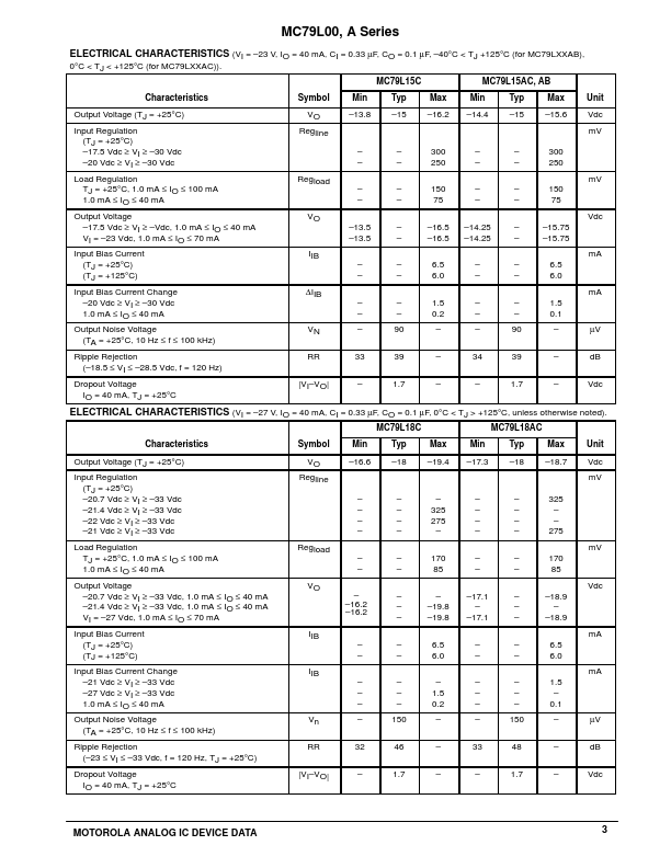 MC79L18ABP