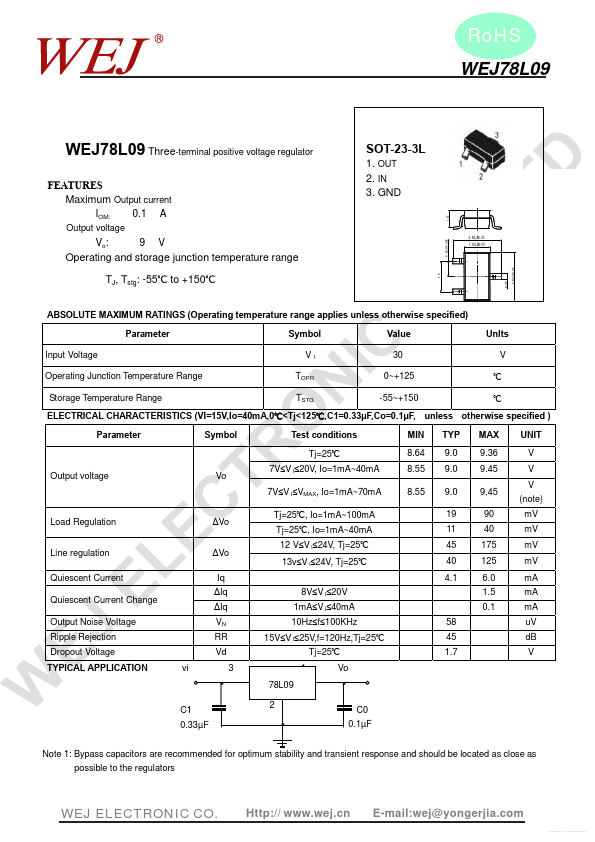 WEJ78L09