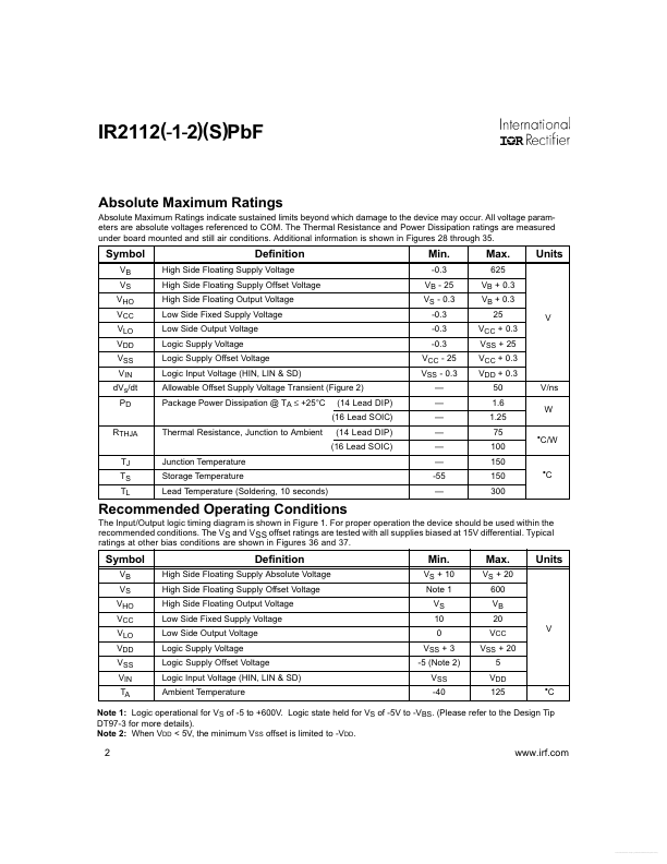 IR2112-2PBF