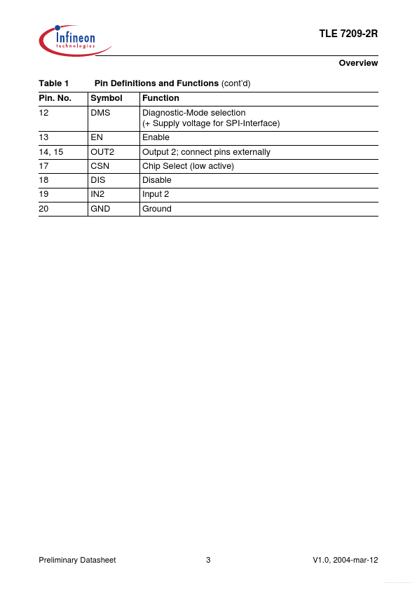 TLE7209-2R