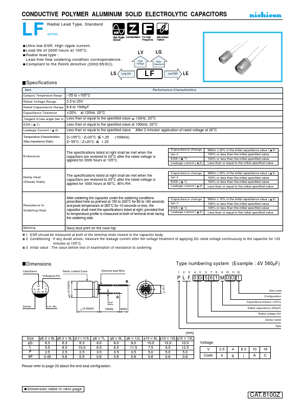 PLF1C471MDO1