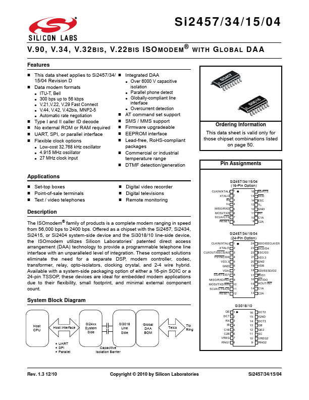 Si2457