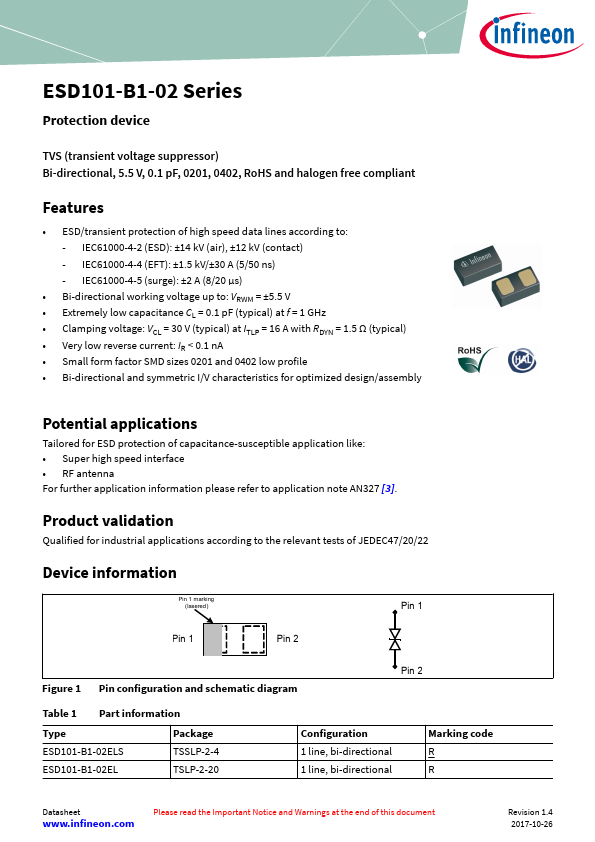 ESD101-B1-02