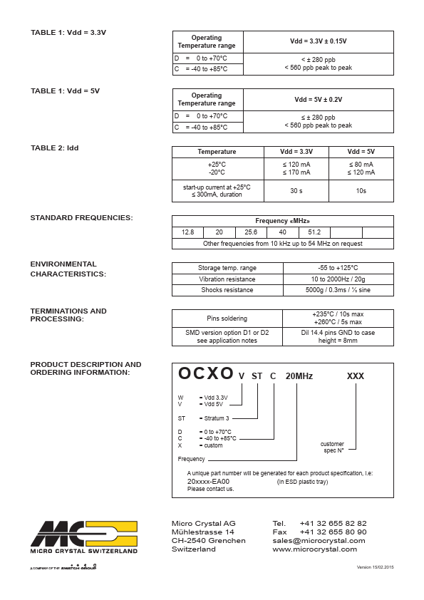 OCXOST