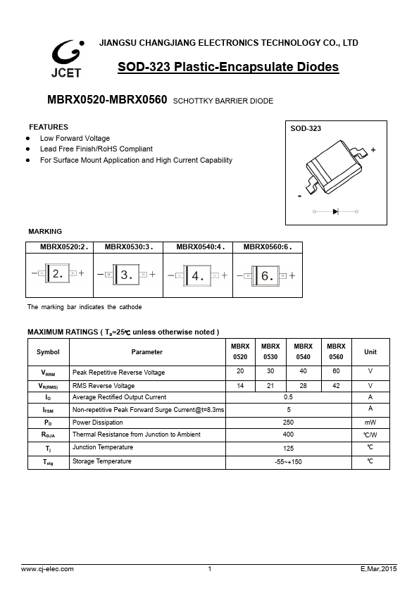 MBRX0560