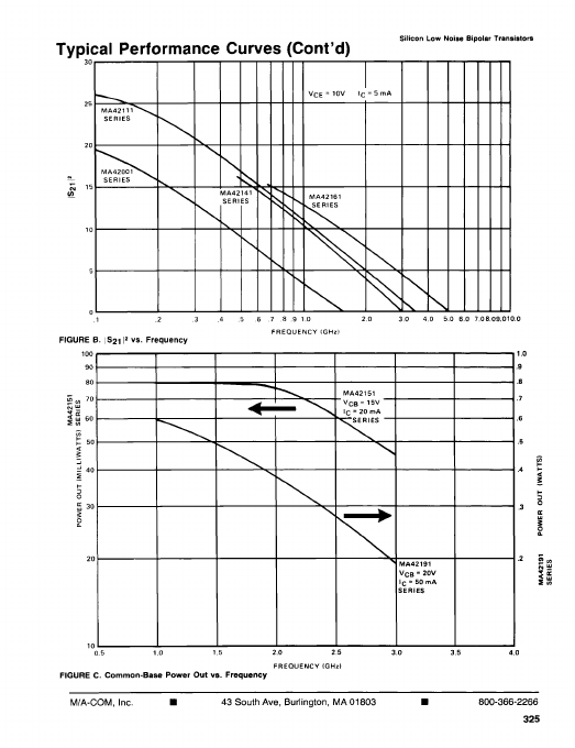 MA42028