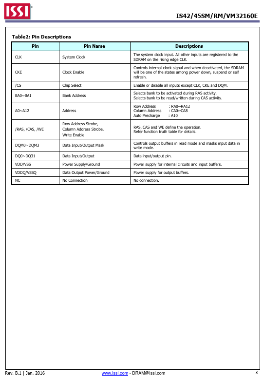 IS45VM32160E