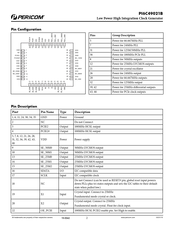 PI6C49021B