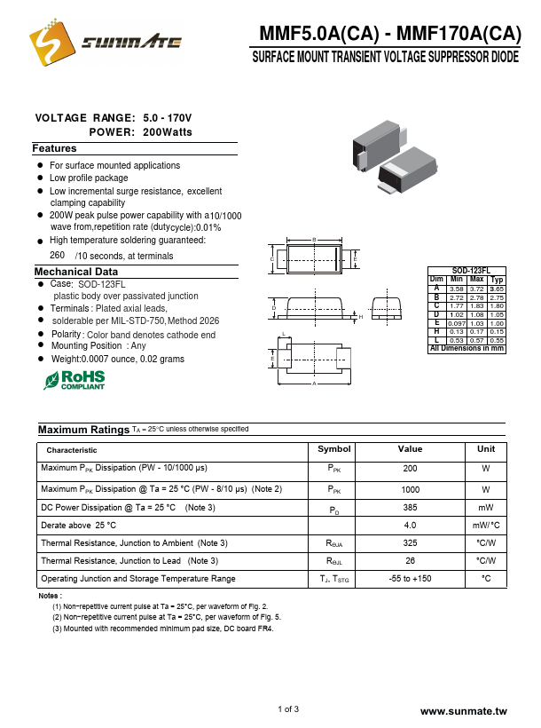 MMF150CA