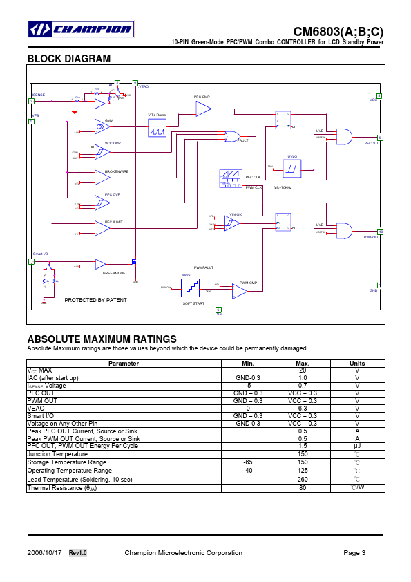 CM6803B