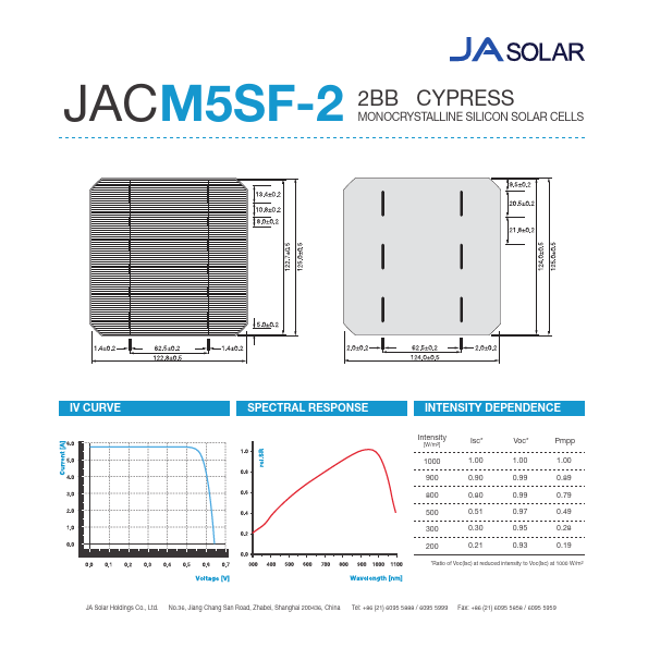 JACM5SF-2