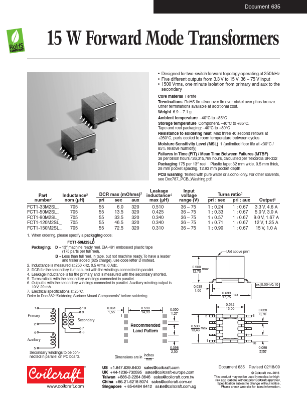 FCT1-150M2SL