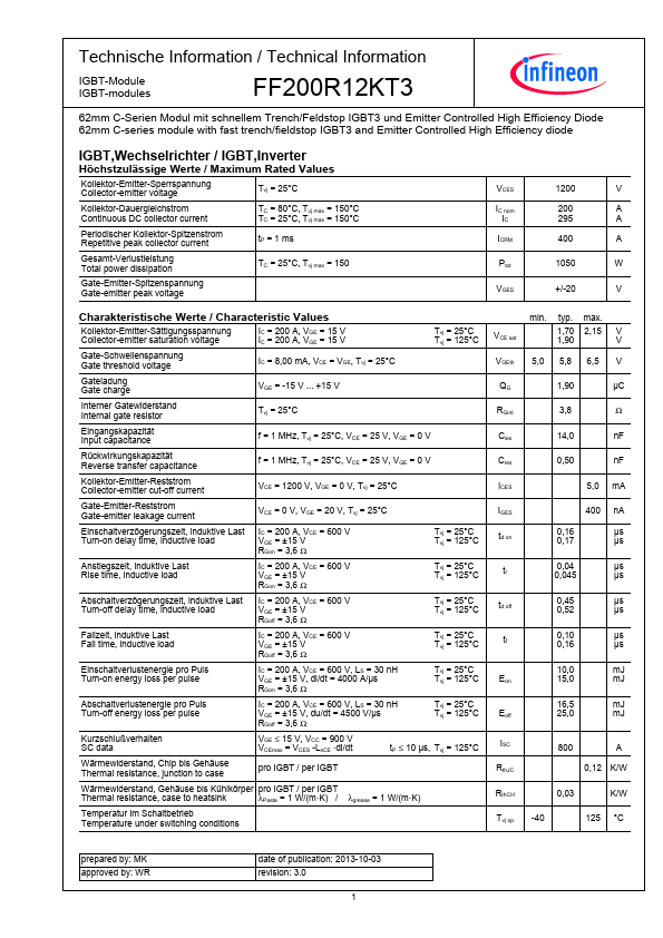 FF200R12KT3