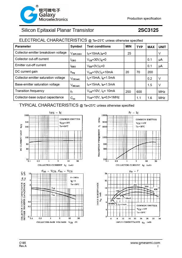 2SC3125