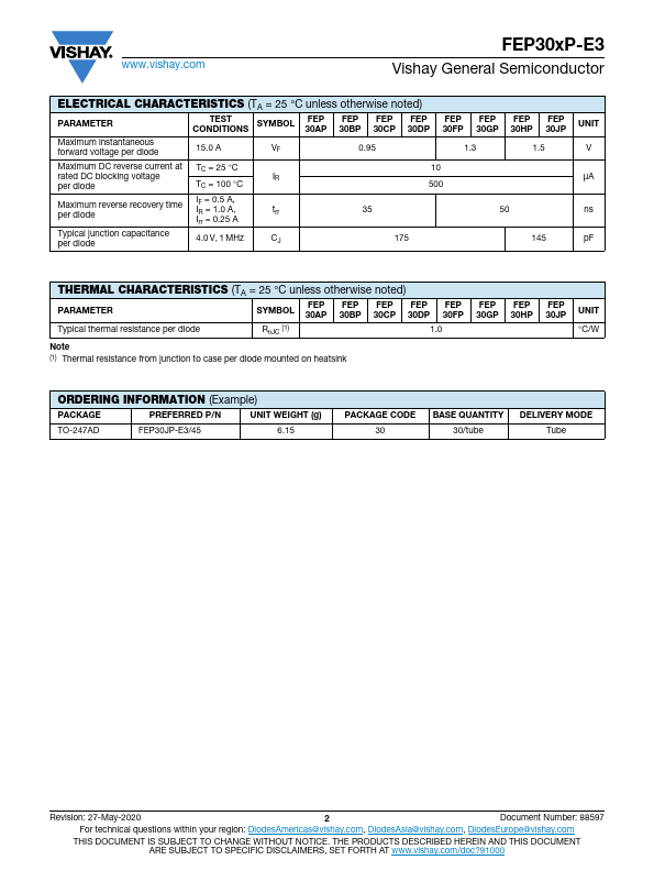 FEP30AP-E3