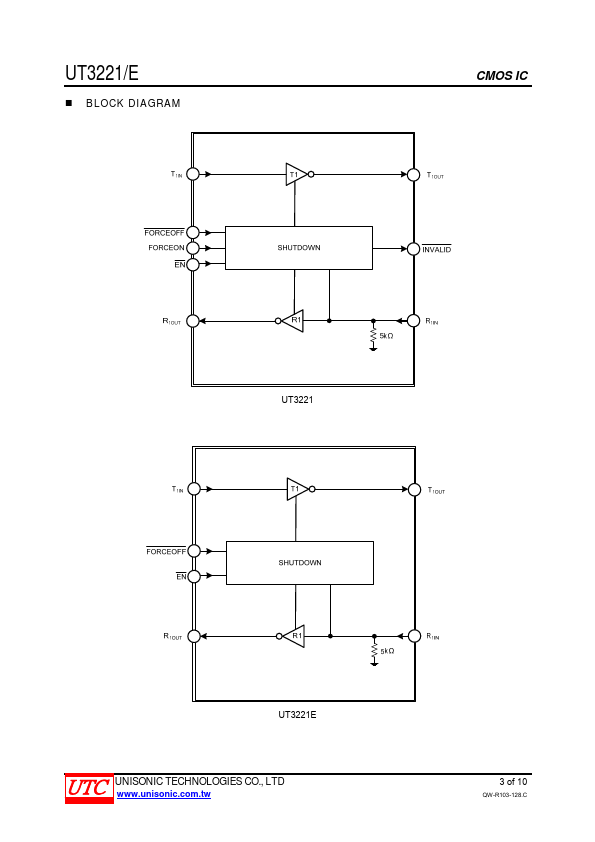 UT3221E