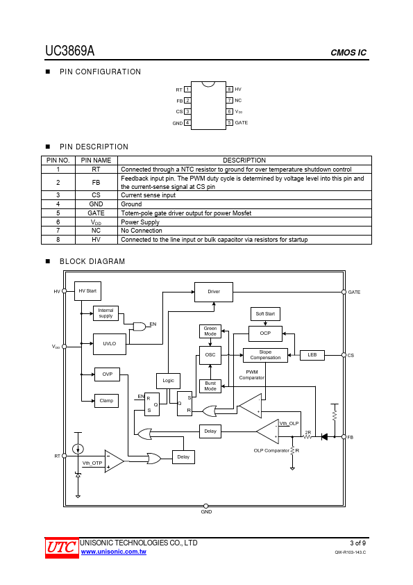 UC3869A