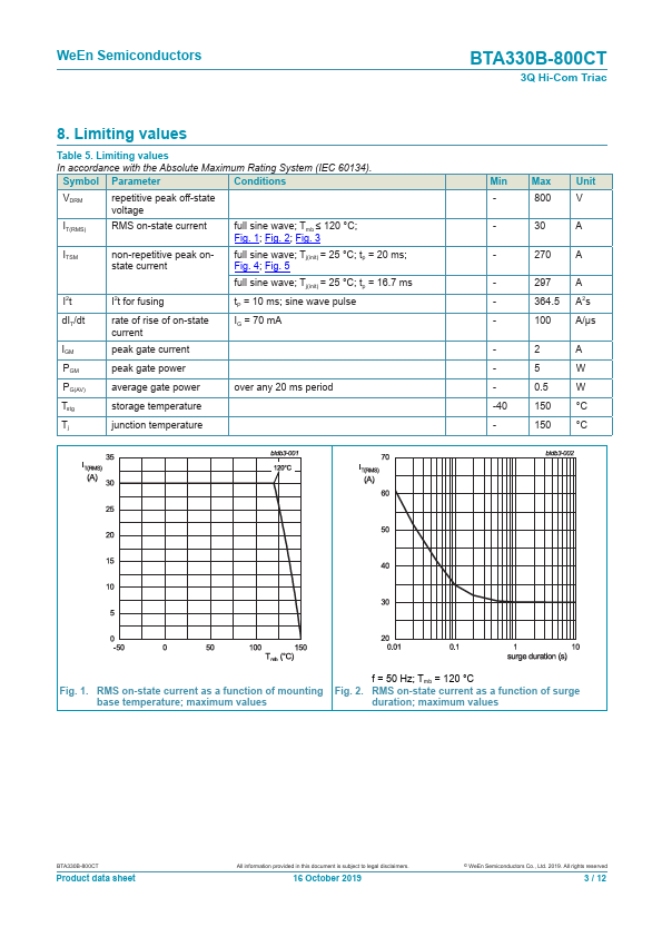 BTA330B-800CT