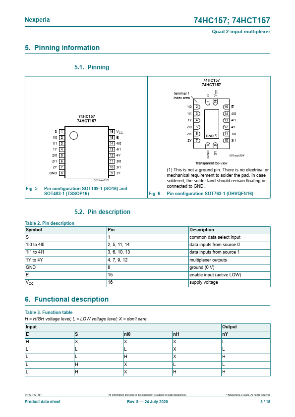 74HC157BQ