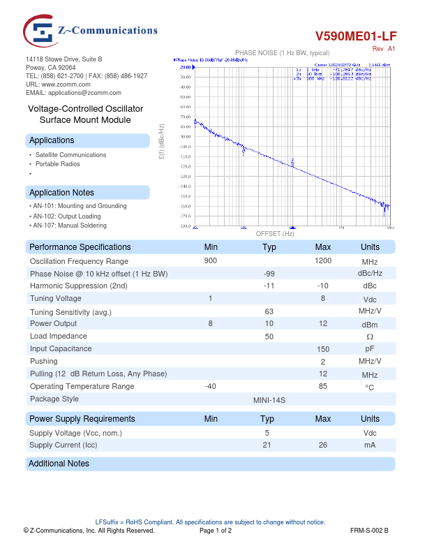 V590ME01-LF