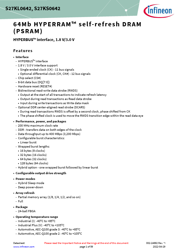 S27KS0642 Datasheet Preview