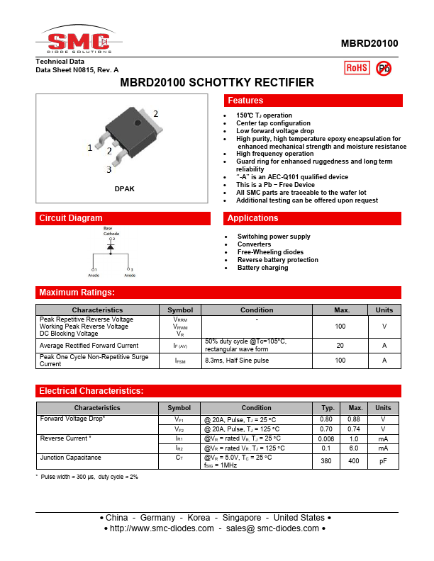 MBRD20100 Datasheet Preview