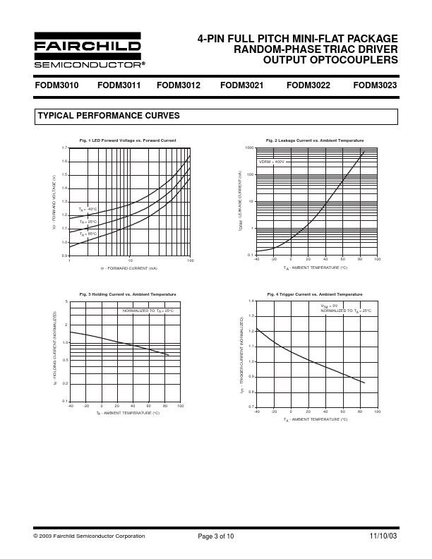 FODM3012