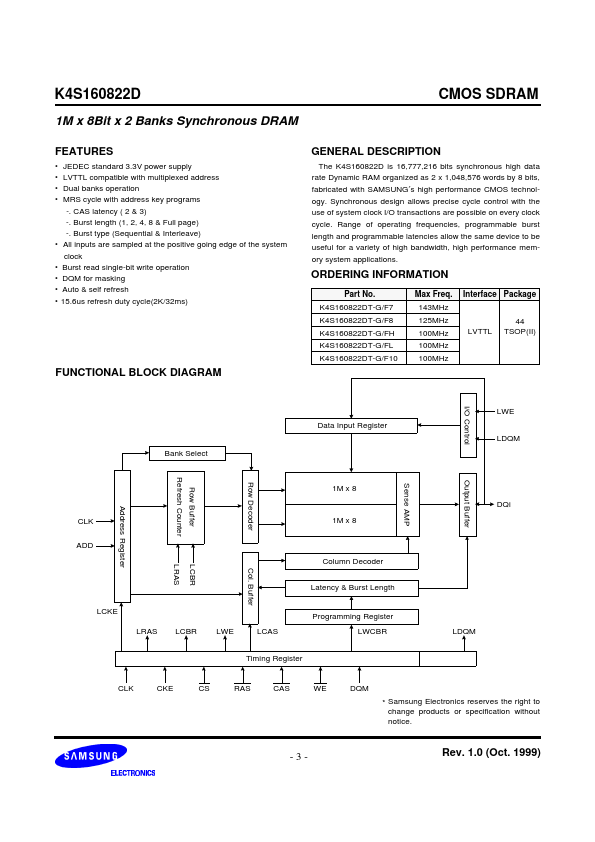 K4S160822D