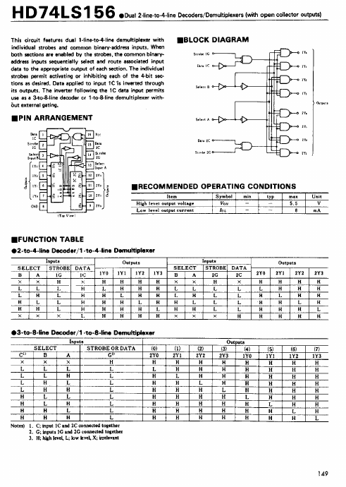 74LS156