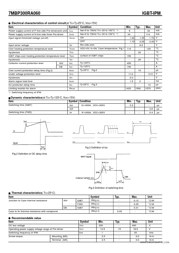 7MBP300RA060