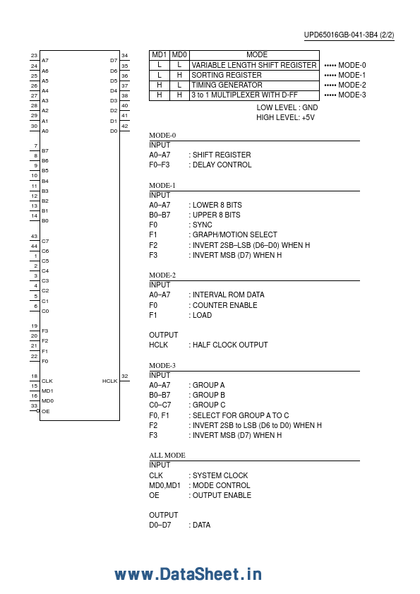 UPD65016GB-041-3B4