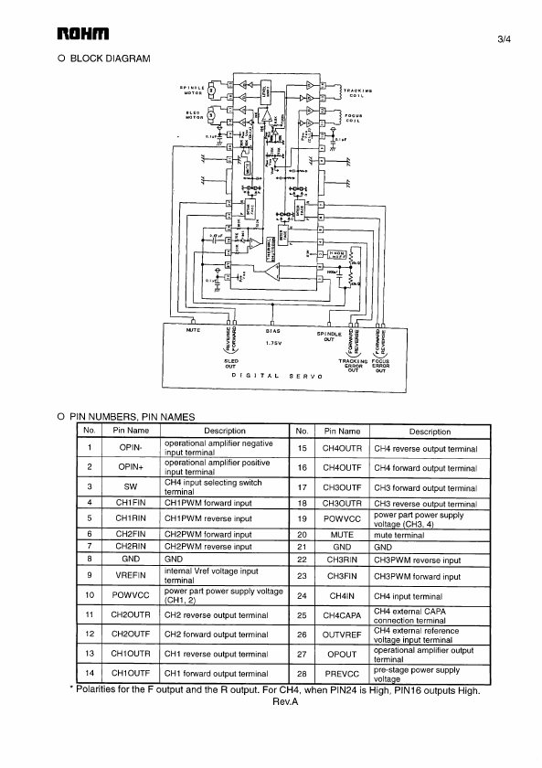 BA5947FM