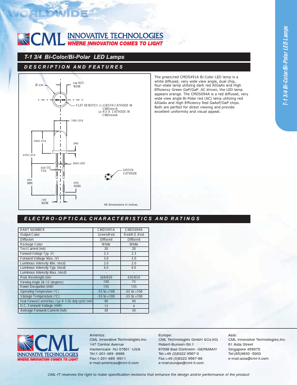 CMD5094A