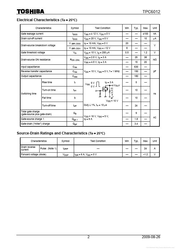 TPC6012