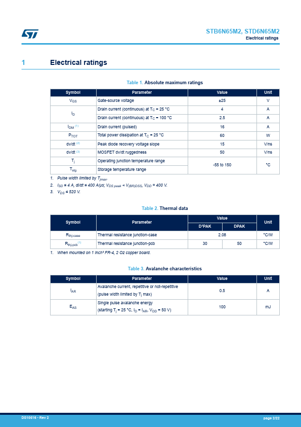 STD6N65M2