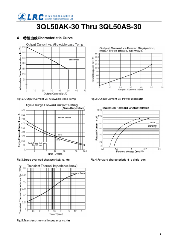 3QL50AS-30