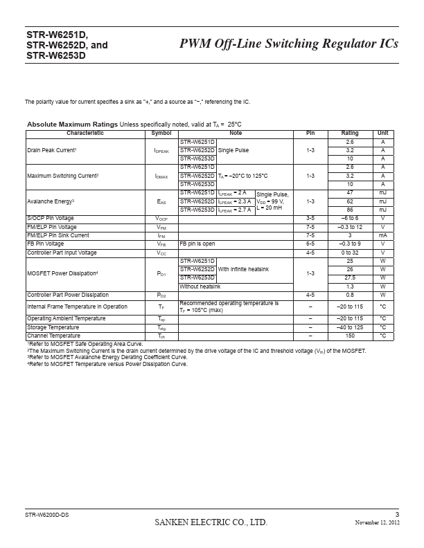 STR-W6251D