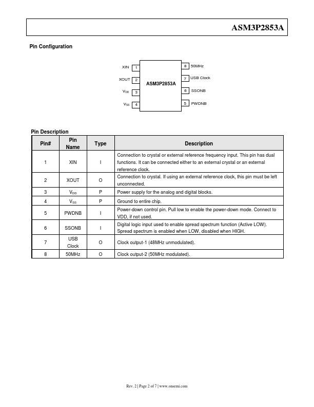 ASM3P2853A