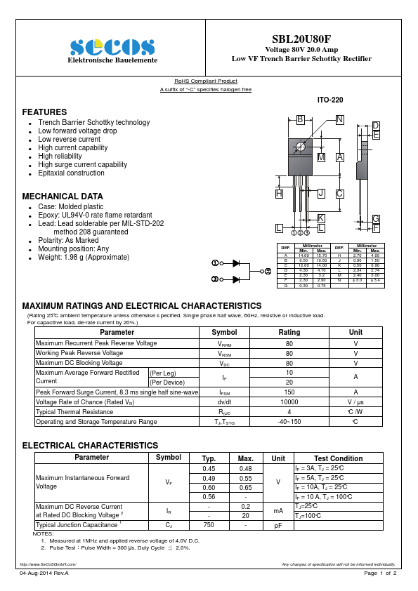 SBL20U80F