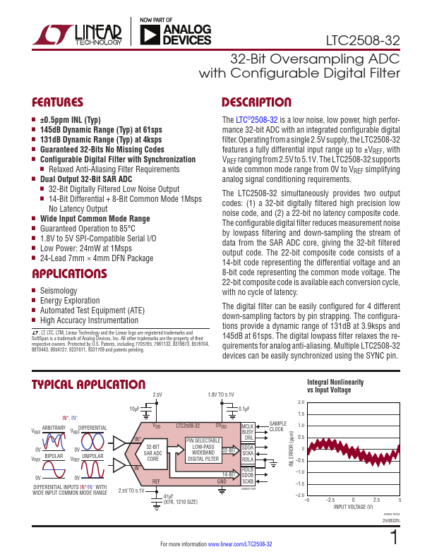 LTC2508-32