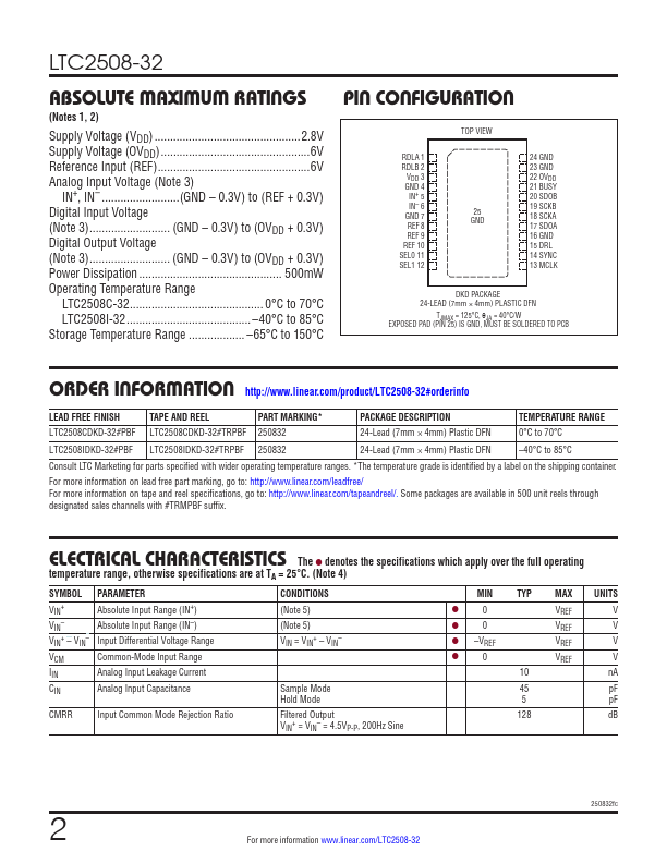 LTC2508-32