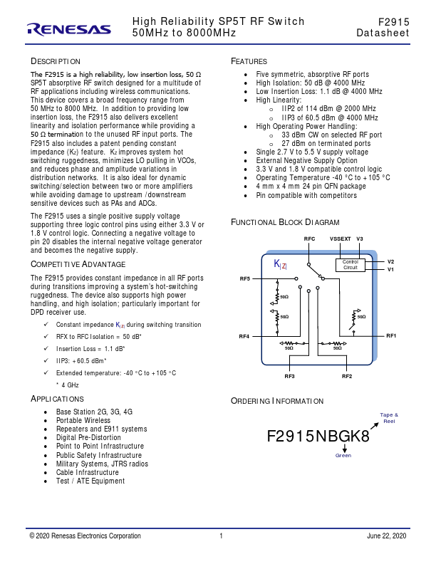 F2915NBGK8