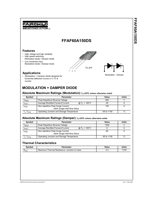 FFAF60A150DS