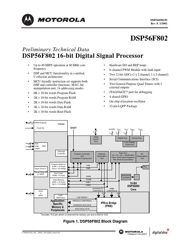 DSP56F802