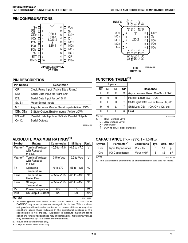 IDT74FCT299