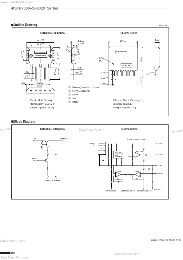 STR7000