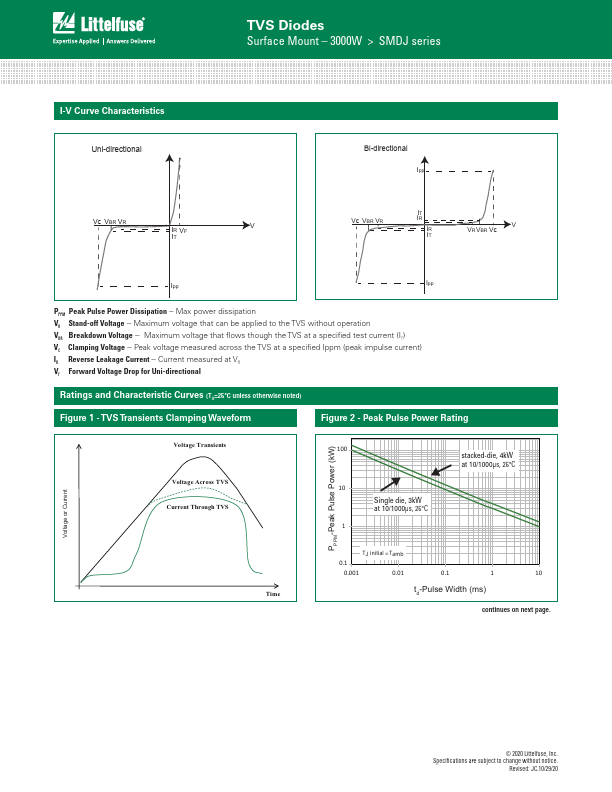 SMDJ11CA