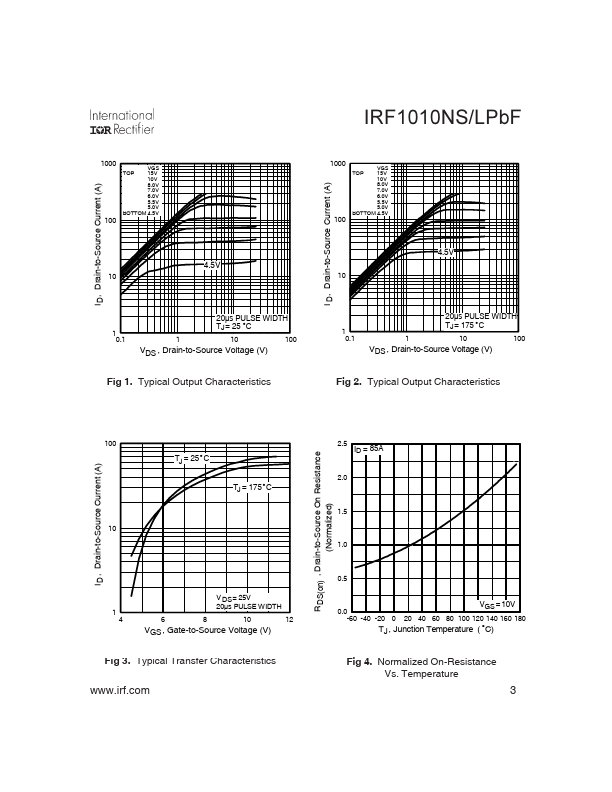 IRF1010NLPBF