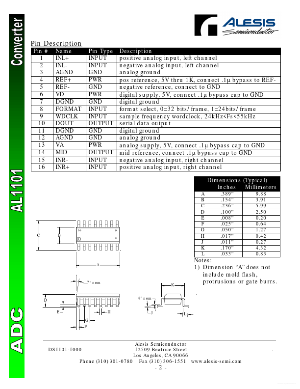 AL1101