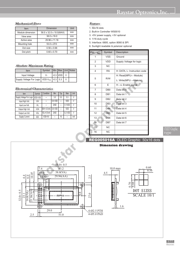 REG005016A